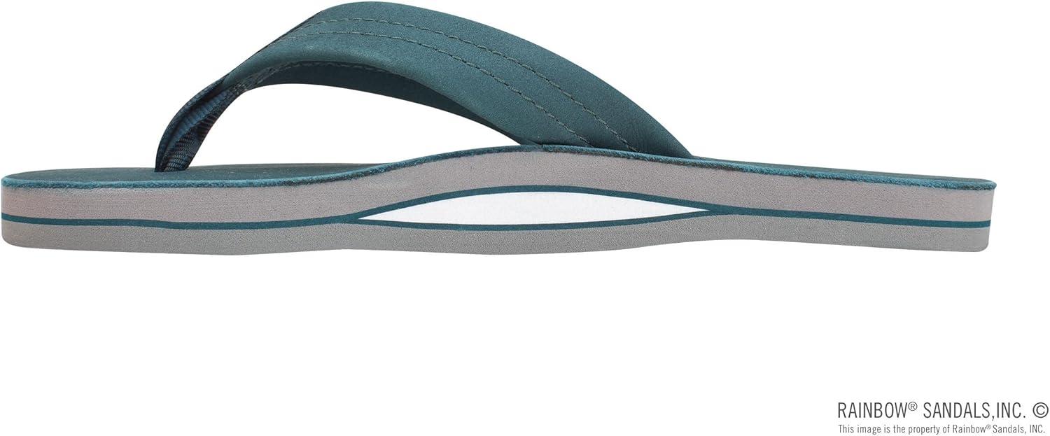 Rainbow Sandals Women’s Single Layer Premier Leather(Turquoise/Grey)