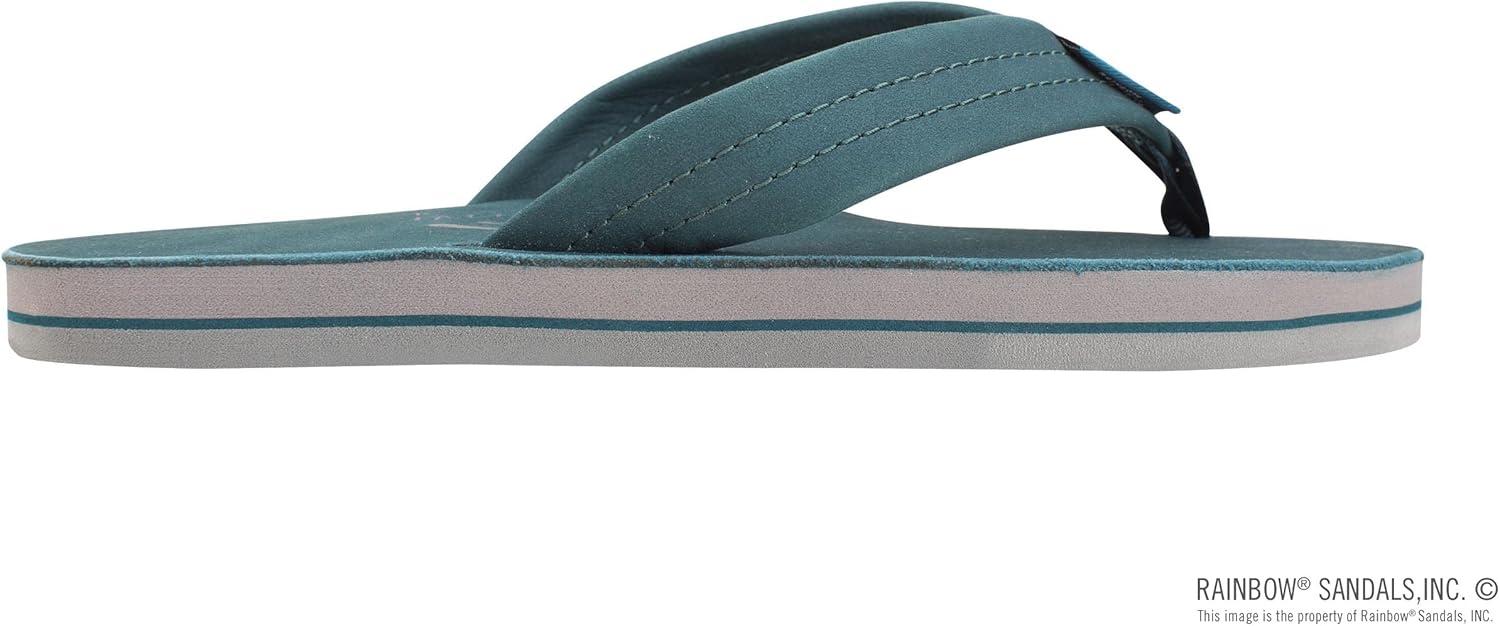 Rainbow Sandals Women’s Single Layer Premier Leather(Turquoise/Grey)
