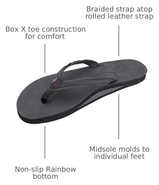 Rainbow Sandals Madison – Single Layer Arch Support with a Braid on a 1/2″ Narrow Strap